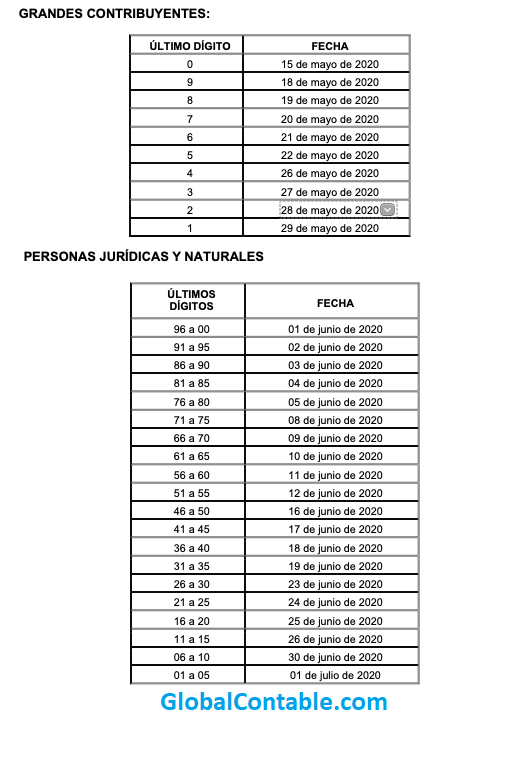 fechas exogena res 24 2020