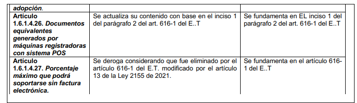 proyecto de norma 3