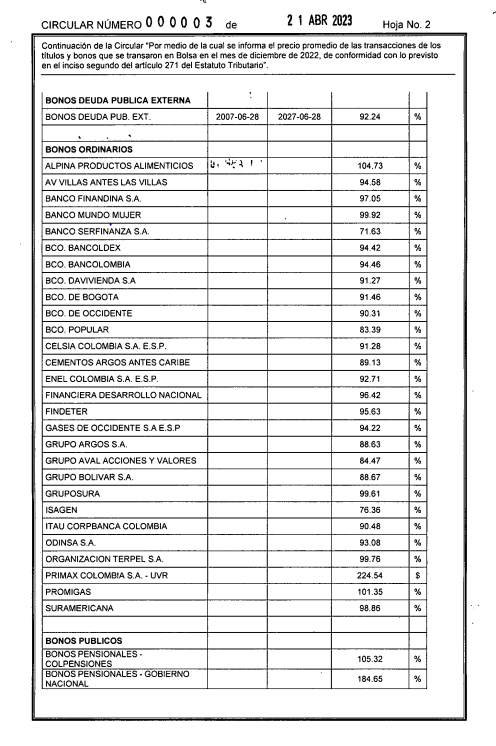 Circular externa DIAN 000003 - Titulos Tranzados en bolsa. 2 2
