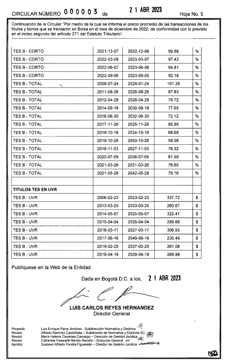 Circular externa DIAN 000003 - Titulos Tranzados en bolsa. 5 5