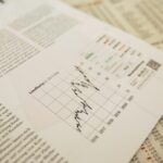 Concepto 015520 del 04-09-2026. Renta. Calificación fiscal como deuda de instrumentos sin vencimiento fijo. Periódico financiero con un gráfico bursátil